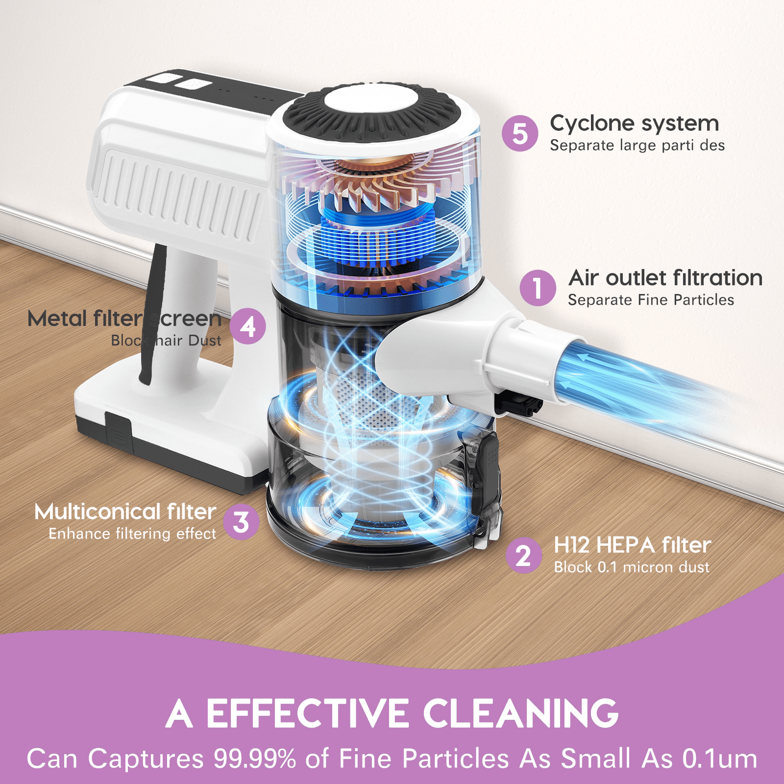 MOOSOO Stick Vacuum Cleaner, 30Kpa Powerful Suction Cordless Vacuum with Headlight Motorized Brush, Self-Standing for Hard Floor, Carpet Pet Hair, Black