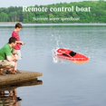 thumbnail image 3 of Remote Control High Speed Boat Electric Speedboat Toy for Water Race (Blue), 3 of 5