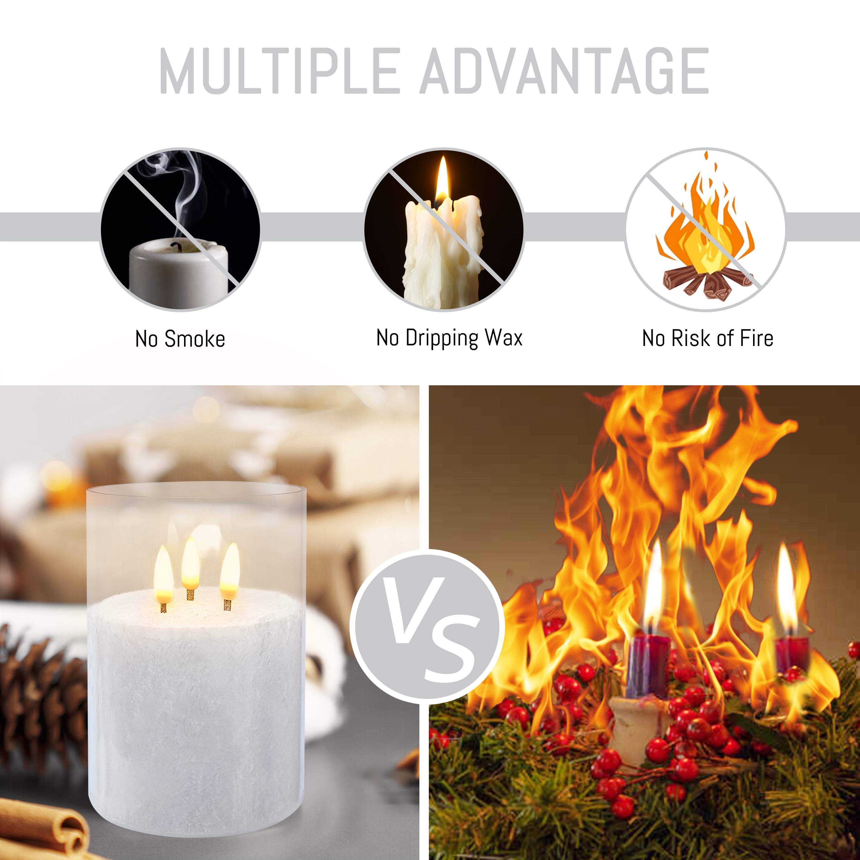FCMSHAMD 5Inch Flameless Candle with 3 Wicks, Glass LED Pillar Candle, Real Wax Battery Operated Candle with Remote Control and Timer, White
