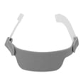 thumbnail image 5 of New Nose Pillow Strap Adjustable Washable Replacement Headgear Nasal Pillow Strap for DreamWear Breathing Machine, 5 of 5