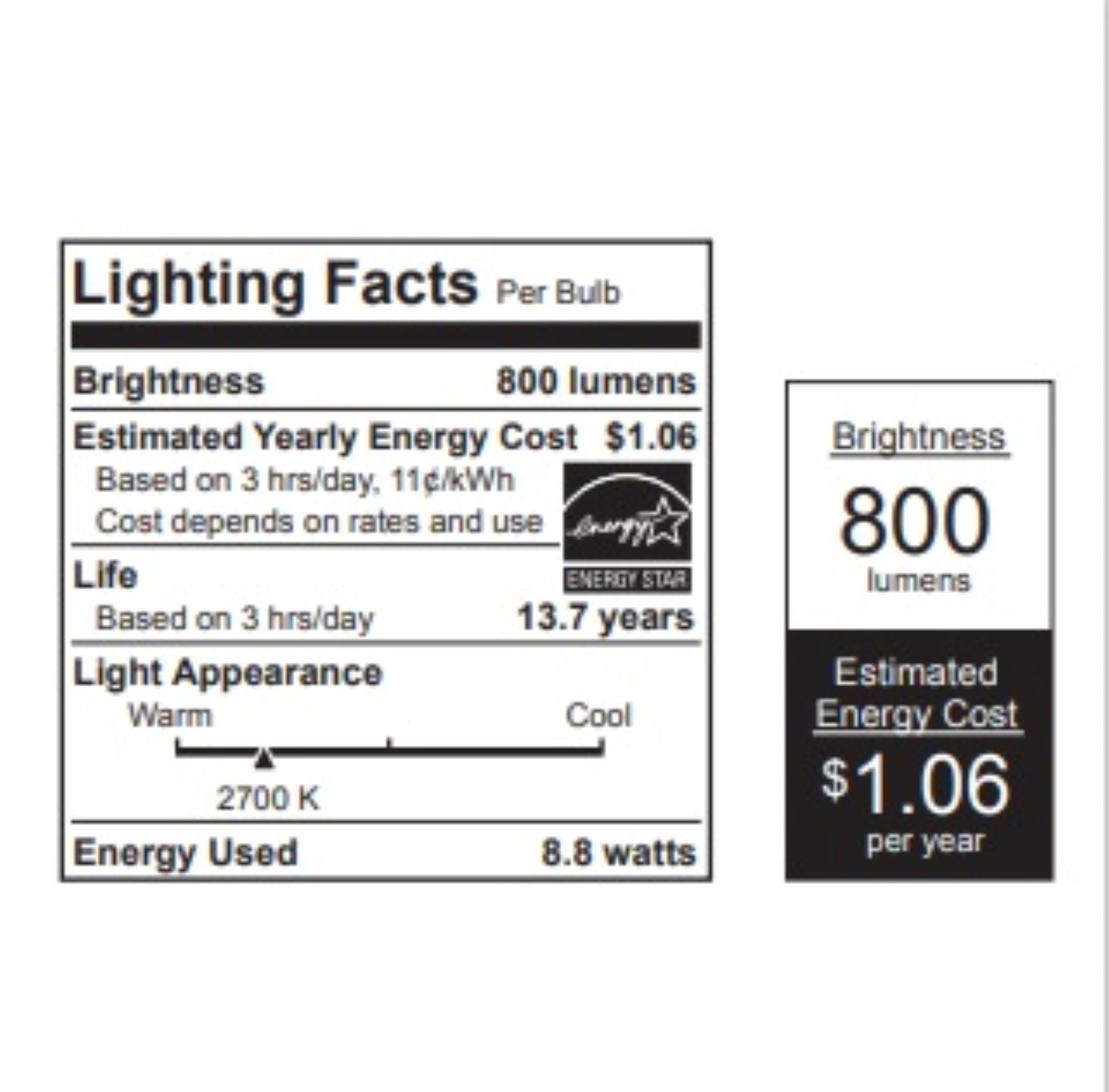Feit Smart Home A19 E26 (Medium) Smart-Enabled LED Bulb Soft White 60 Watt Equivalence 1 pk