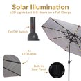thumbnail image 4 of Sunnydaze Outdoor Aluminum Patio Umbrella with Solar LED Lights, Tilt, and Crank - 9' - Awning Stripe, 4 of 9