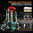 thumbnail image 2 of For Hyundai Elantra GLS Sedan 4-Door 2011-2013 H11 LED Headlight Low Bulbs CSP, 2 of 12