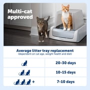 PetSafe ScoopFree Crystal Pro Legacy Front-Entry Self-Cleaning Cat Litter Box, Automatic, Gray