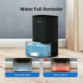 thumbnail image 4 of HUMSURE 120 oz Portable Dehumidifier with Large Tank, LED Display & Timer, Auto Shut-Off for Bedroom Bathroom, 4 of 8