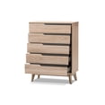 thumbnail image 3 of Baxton Studio Fella Commode Moderne Mi-Siècle Deux Tons Chêne et Bois Gris 5 Tiroirs, 3 of 5