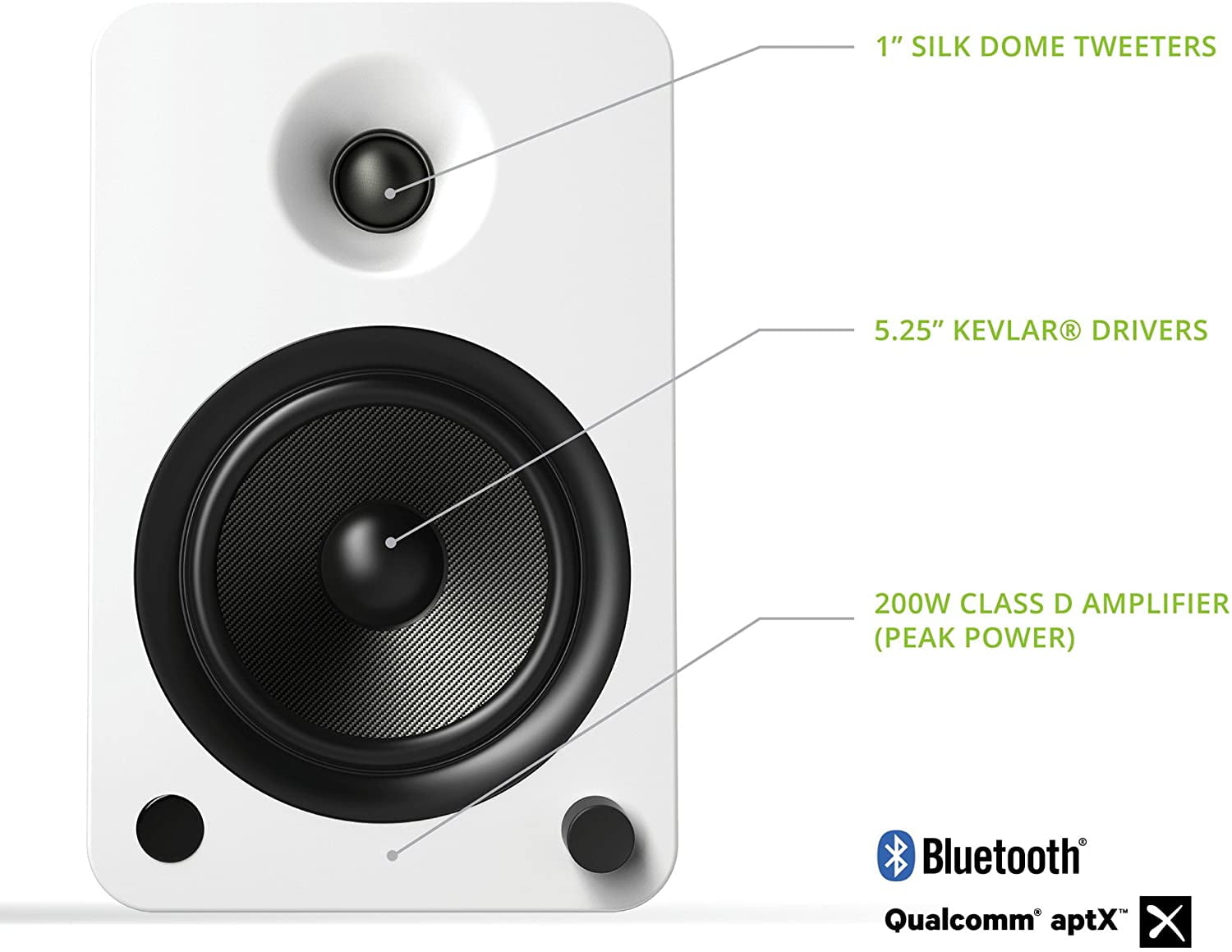 Kanto YU6MW 200W Bookshelf Speakers with Bluetooth - Matte White (Pair) with Kanto SP26PLW 26" Fixed-Height Stands - White (Pair) (2022)
