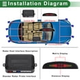 thumbnail image 3 of Sistema de radar de reversa Unique Bargains Sensores de estacionamiento traseros 2 Sensores de estacionamiento, 3 of 7