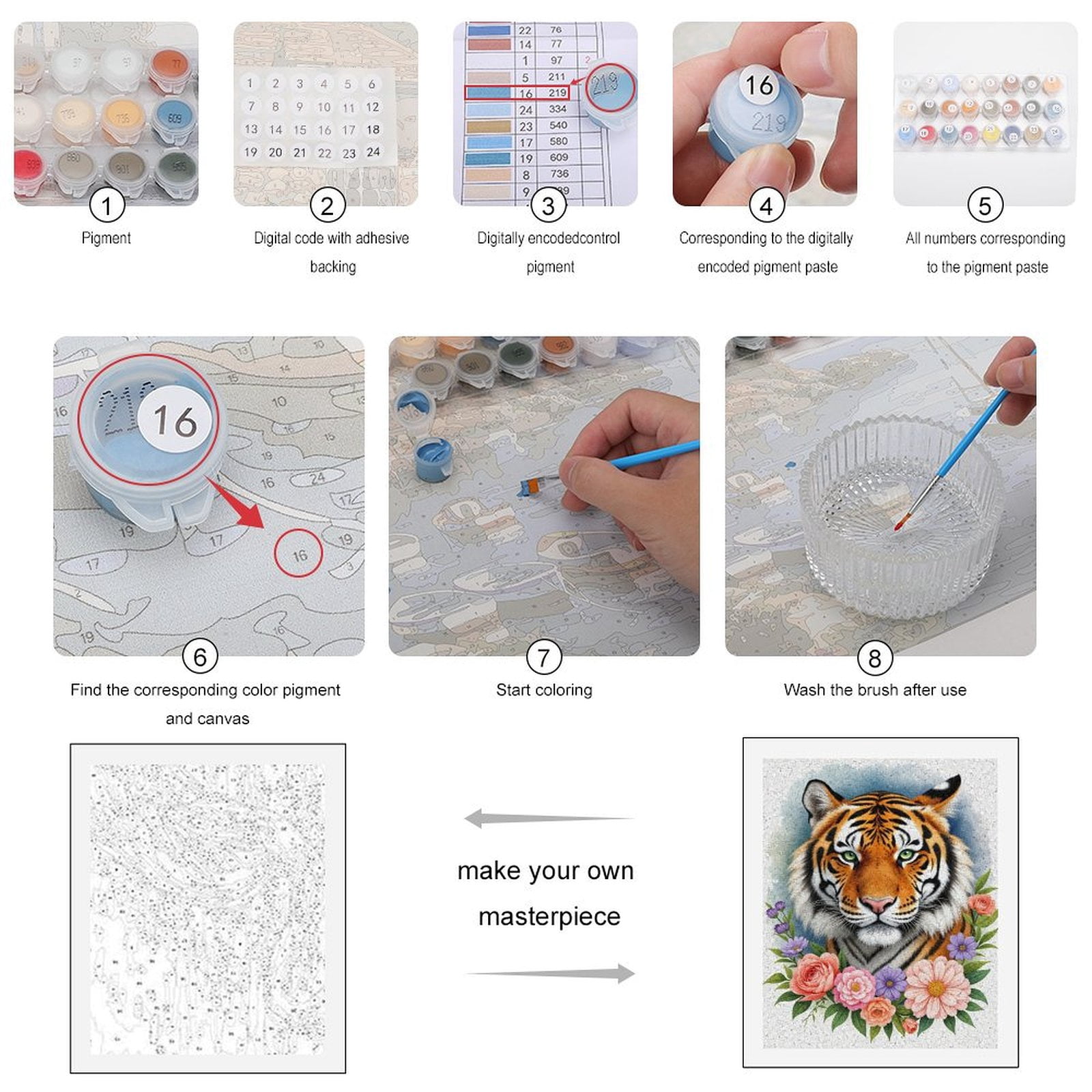 Paint By Numbers Kit for Adults Beginner - DIY Tiger Floral Art Nature Blossoms Canvas Painting Kits for Adults, Frameless Paint By Number for Adults for Home Wall Decor 16x20 Inch