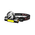 thumbnail image 1 of sweethay de faro para acampar al aire libre Linterna USB recargable Montado en la cabeza Modos impermeables Linterna Mantenimiento de pesca Iluminación y accesorios sweethay HA074205-01, 1 of 1