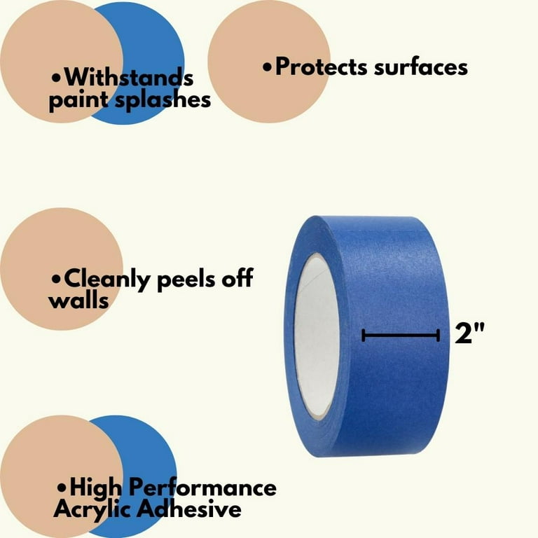 JAK Industrial 6 Rolls - 2 Inch Masking Tape for General Purpose/Painting -  60 Yards per roll: : Tools & Home Improvement