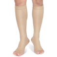 thumbnail image 1 of LAICAIW Compression Socks, 20-30 mmHg Graduated Knee-Hi Compression Stockings for Unisex, Open Toe, Opaque, Support Hose for DVT, Pregnancy, Varicose Veins, Relief Shin Splints, Edema, Beige X-Large, 1 of 6