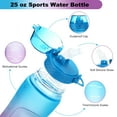 thumbnail image 5 of Oldley 25 oz Leak-Proof BPA-Free Plastic Water Bottle with Straw in 6 Colors, 5 of 10