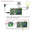thumbnail image 3 of Usb Dc5v 12v 32v interruptor Wifi inteligente módulo de relé Universal 1ch interruptor inalámbrico temporizador teléfono remoto Co, 3 of 5