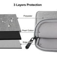thumbnail image 4 of Tablet Sleeve Case for 10.9 inch New IPad Air 4 | 10.2-inch New iPad | 11 Inch New iPad Pro | iPad Pro 10.5 Inch | iPad 6 5 4 3 2 | iPad Air 3 2 Protective Bag, Fit Apple Smart Keyboard,, 4 of 7