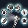 thumbnail image 5 of Ion Shower Drops Filtered Showerhead with Five Filters Filtered Shower Head with Handheld High Pres, 5 of 5