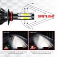 thumbnail image 6 of 9006 Fit for Honda Civic 2006 2007 2008 2009 2010 2011 LED Headlights Low Beam Bulbs, 6 of 9