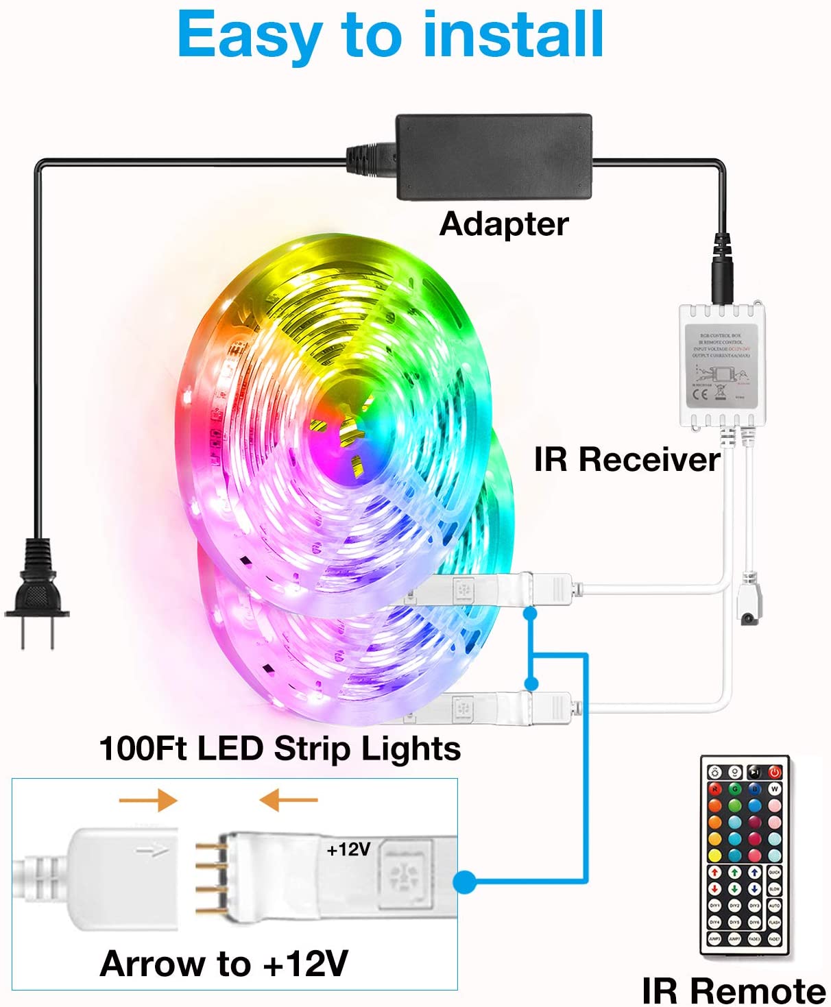 Daybetter 100ft Led Strip Lights with Remote and Power Supply photo 2