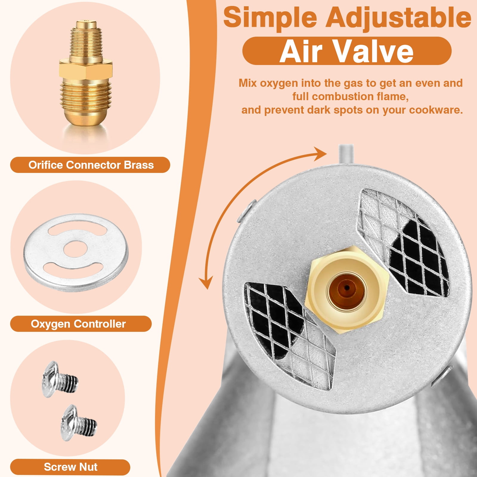 SIXDAY High Pressure Burner Head, 0-20 PSI Adjustable Regulator, 4.1ft Hose & Brass Fitting for Outdoor Cooking, Camping, Brewing & BBQ