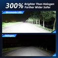 thumbnail image 3 of Bombillas LED Biromanle compatibles con Ram ProMaster 1500-3500, 3 of 6