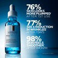 thumbnail image 3 of La Roche-Posay Sérum Suractivé Hyalu B5, Sérum Visage Anti-âge à l'Acide Hyaluronique pour Tous les Types de Peau, 30 ml, 3 of 11