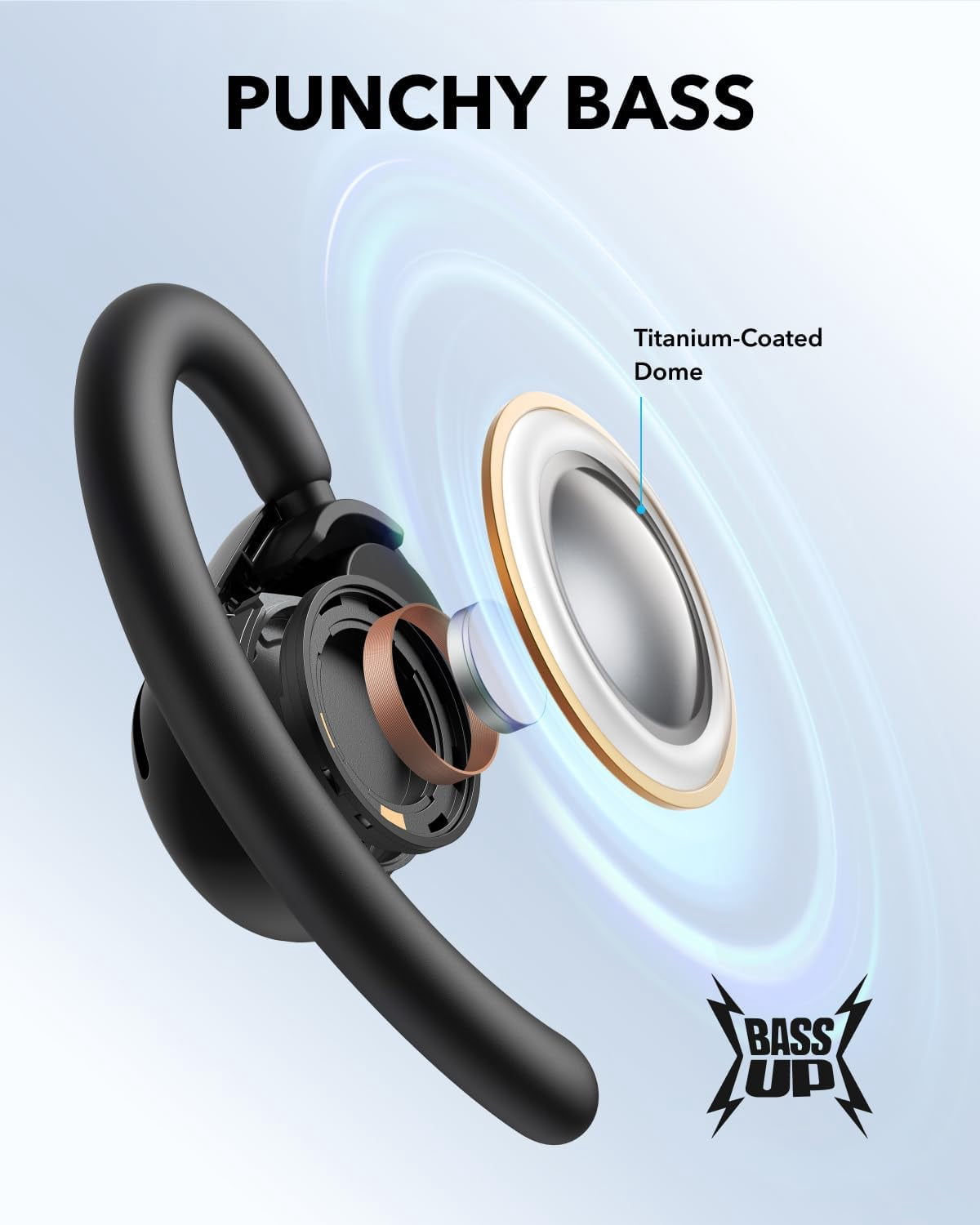Restored Like New Soundcore V20i by Anker Open-Ear Headphones, Adjustable Ear Hooks, Ultra-Comfort (Refurbished)