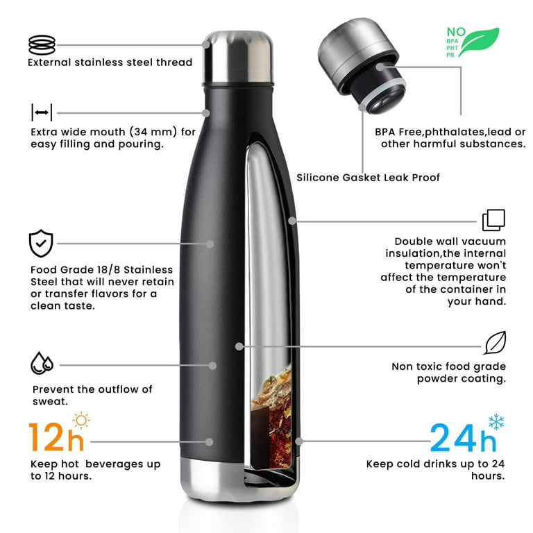 MEWAY 17oz Sport Water Bottle 4 Pack Vacuum Insulated Stainless