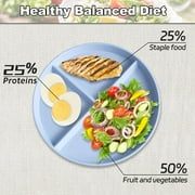4pcs Divided Dinner Plates Portion Control Plates 3 Compartment Diet Plates, 9 inches