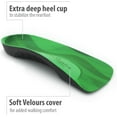 thumbnail image 5 of Footlogics 3/4 Length Orthotic Shoe Insoles with Arch Support for Plantar Fasciitis (Heel Pain and Heel Spurs) and Flat Feet - Casual Wear, Pair, L, 5 of 7