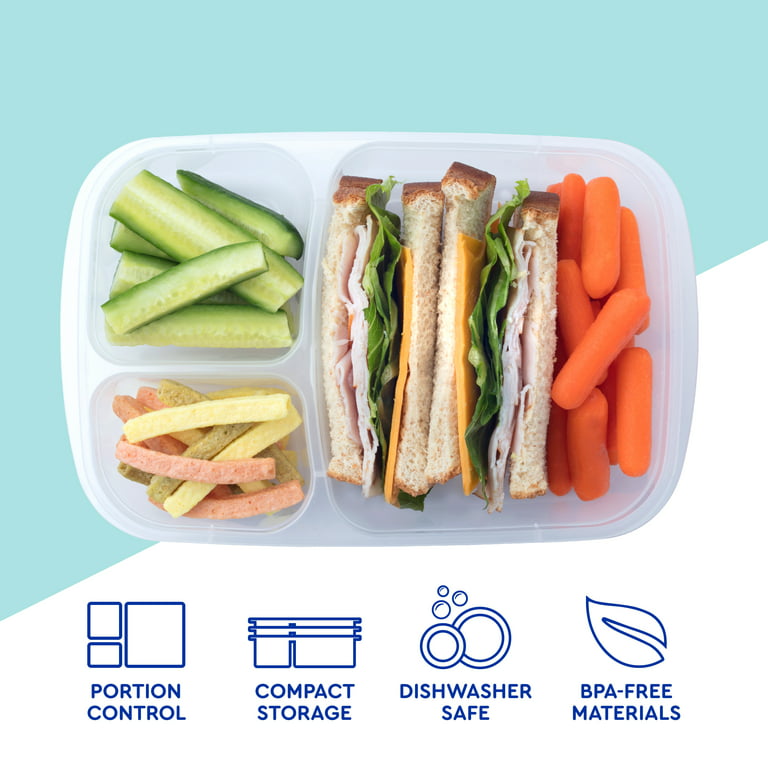 What is the Best Material for Lunch Boxes - Revealed