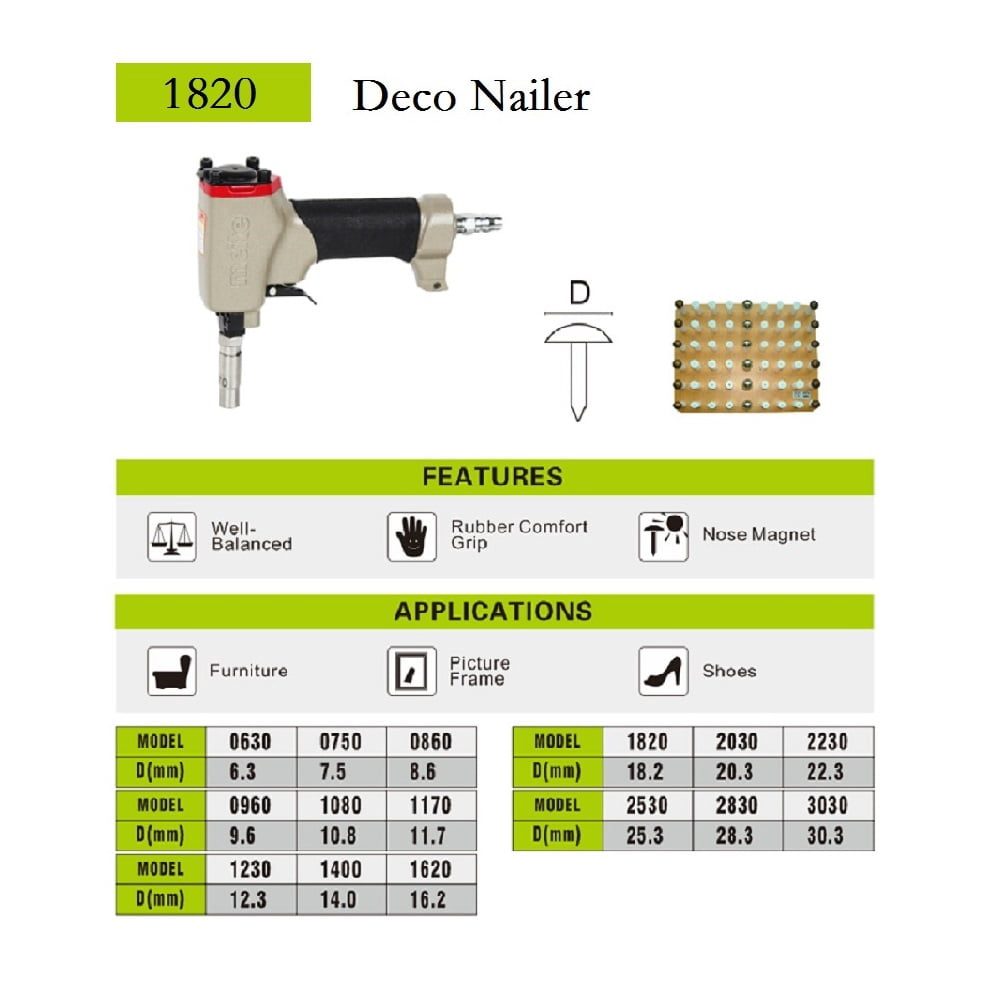MEITE DECO-1820 Pneumatic Deco Nailer, 23/32" Head Diameter Air Upholstery Tacks Nail Gun
