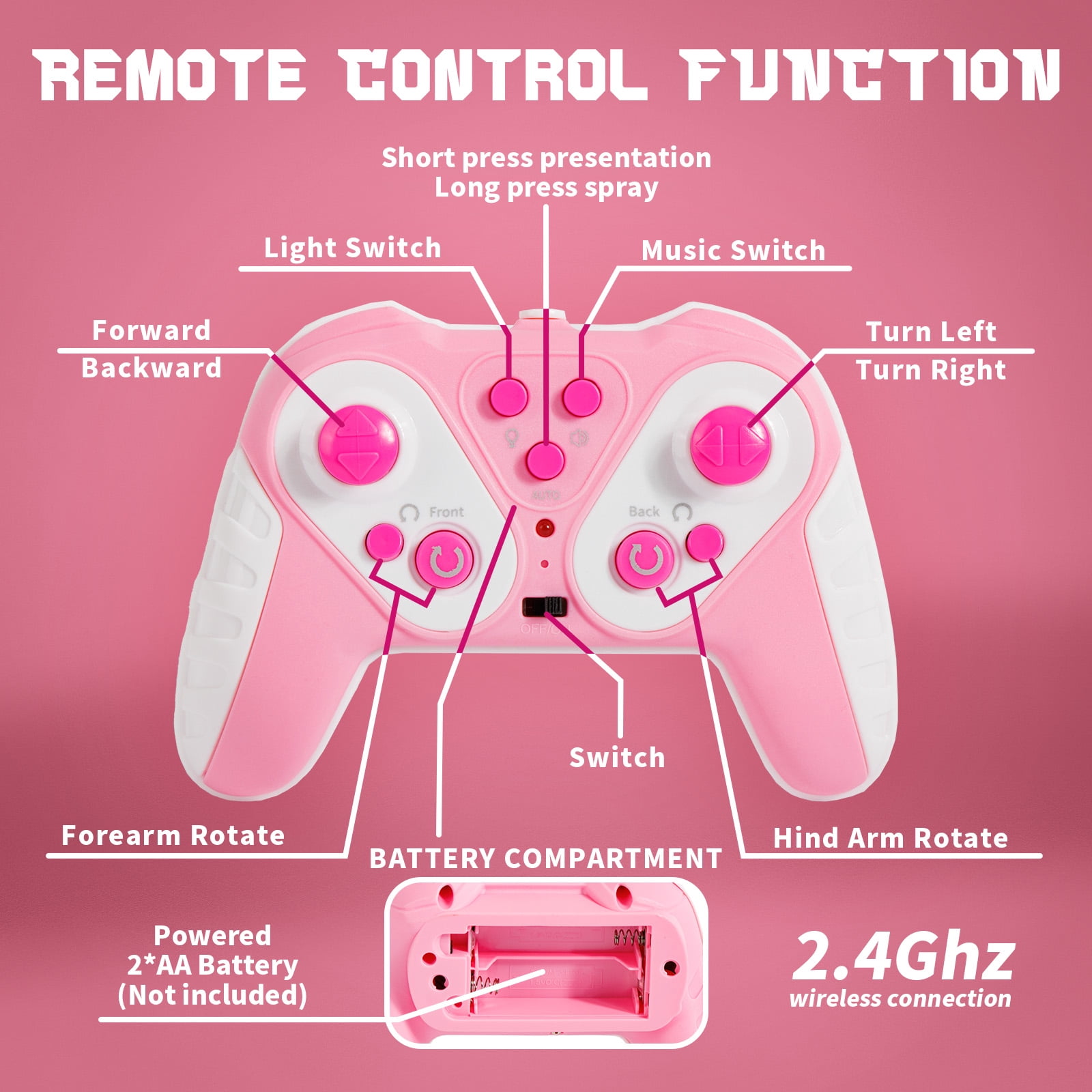 Dammyty Robot Dog Toys for Kids, Smart RC Stunt Robot Dog with Spray, Light & Music, Remote Control Robot Toys for Boys Girls, Pink
