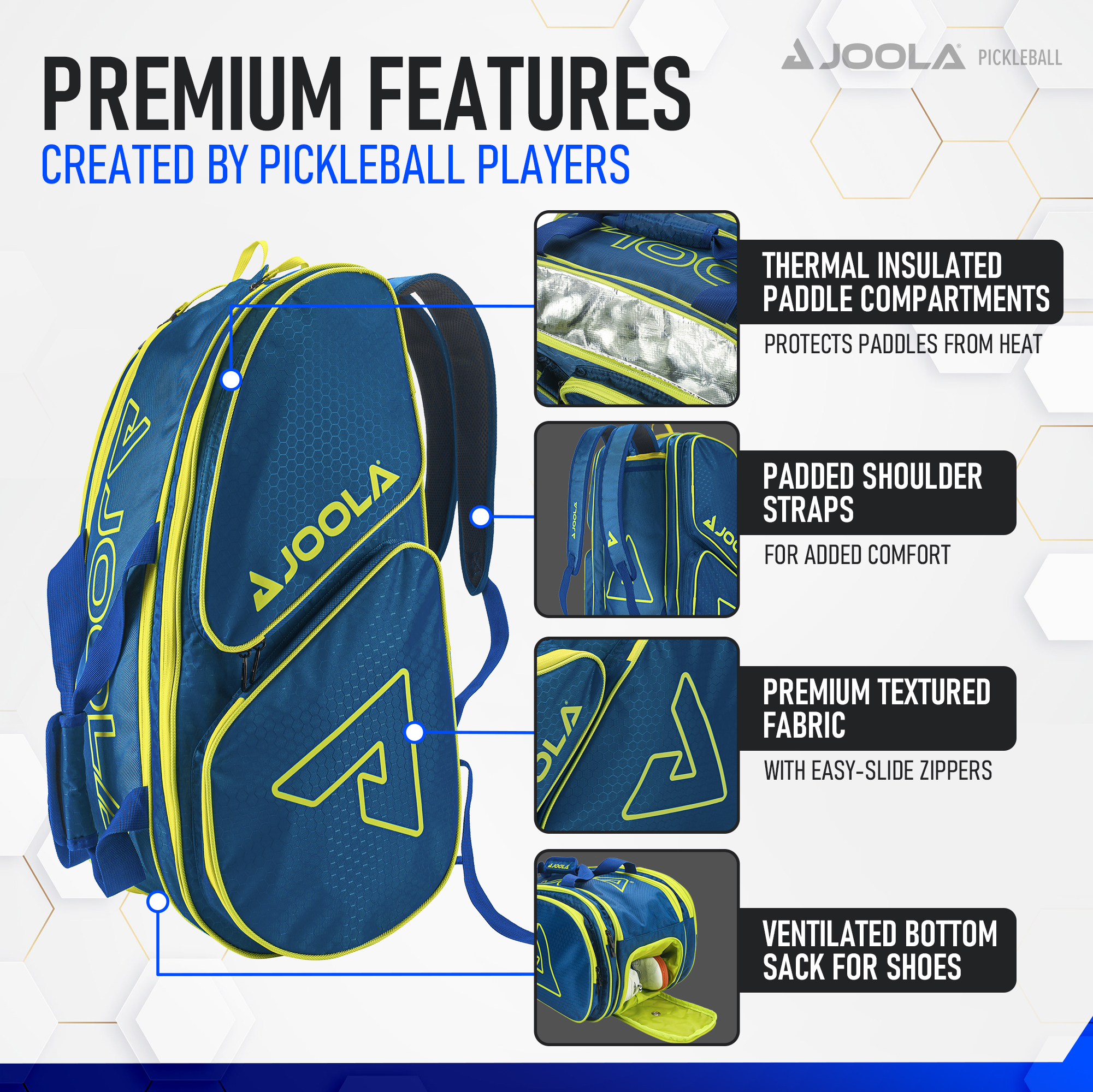 JOOLA Tour Elite Pickleball Bag, Backpack, Duffle Bag for Pickleball and Racket Sports, Navy/Yellow