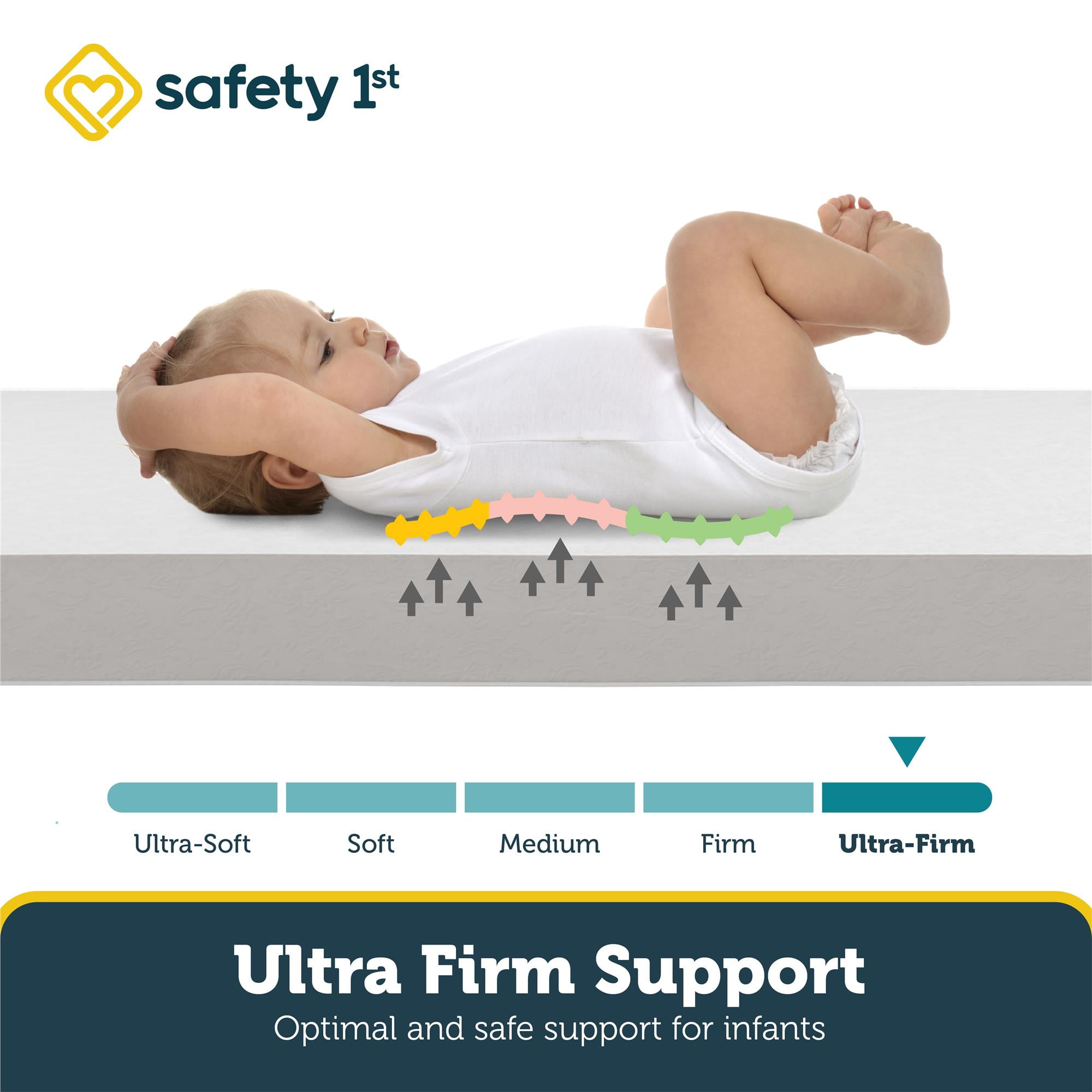 Safety 1st Sweet Dreams Standard Firm Baby Crib & Toddler Bed Mattress