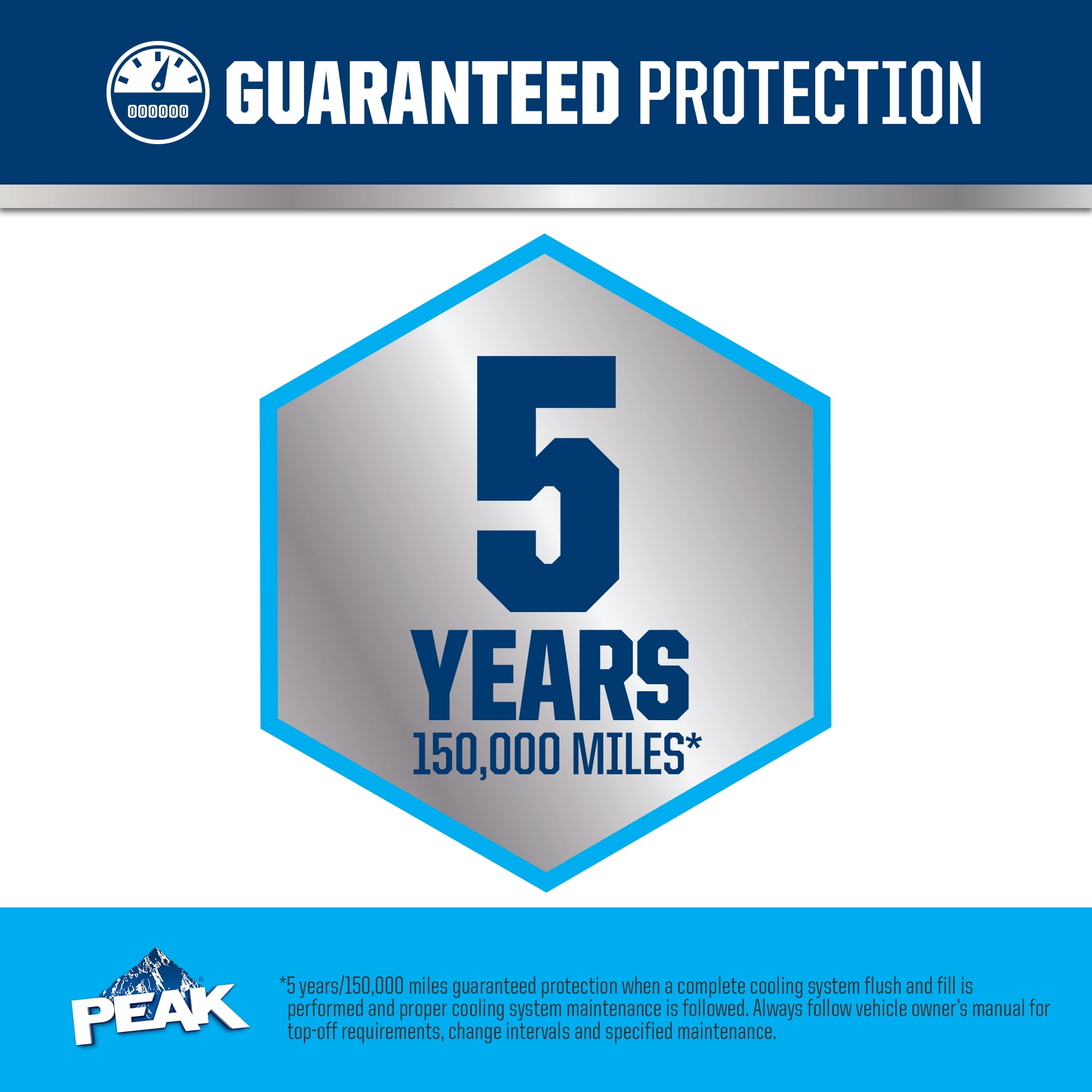 PEAK Original Equipment Technology European Vehicles Blue, 50/50 Prediluted Antifreeze & Coolant, 1 gal