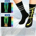 thumbnail image 6 of NovForth Winter Warm Thermal Socks for Men , Heated Socks for Women, Extra Thick Merino Wool Hiking Socks Crew Boot Socks,Perfect for extreme cold weather (2 pairs/4 pairs), 6 of 7