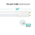 thumbnail image 3 of Luxrite LED 3FT T8 Tube Light, 16W=25W, 3000K Soft White, 1600 Lumens, 120-277V, ETL Listed, G13 Base 4-Pack, 3 of 6