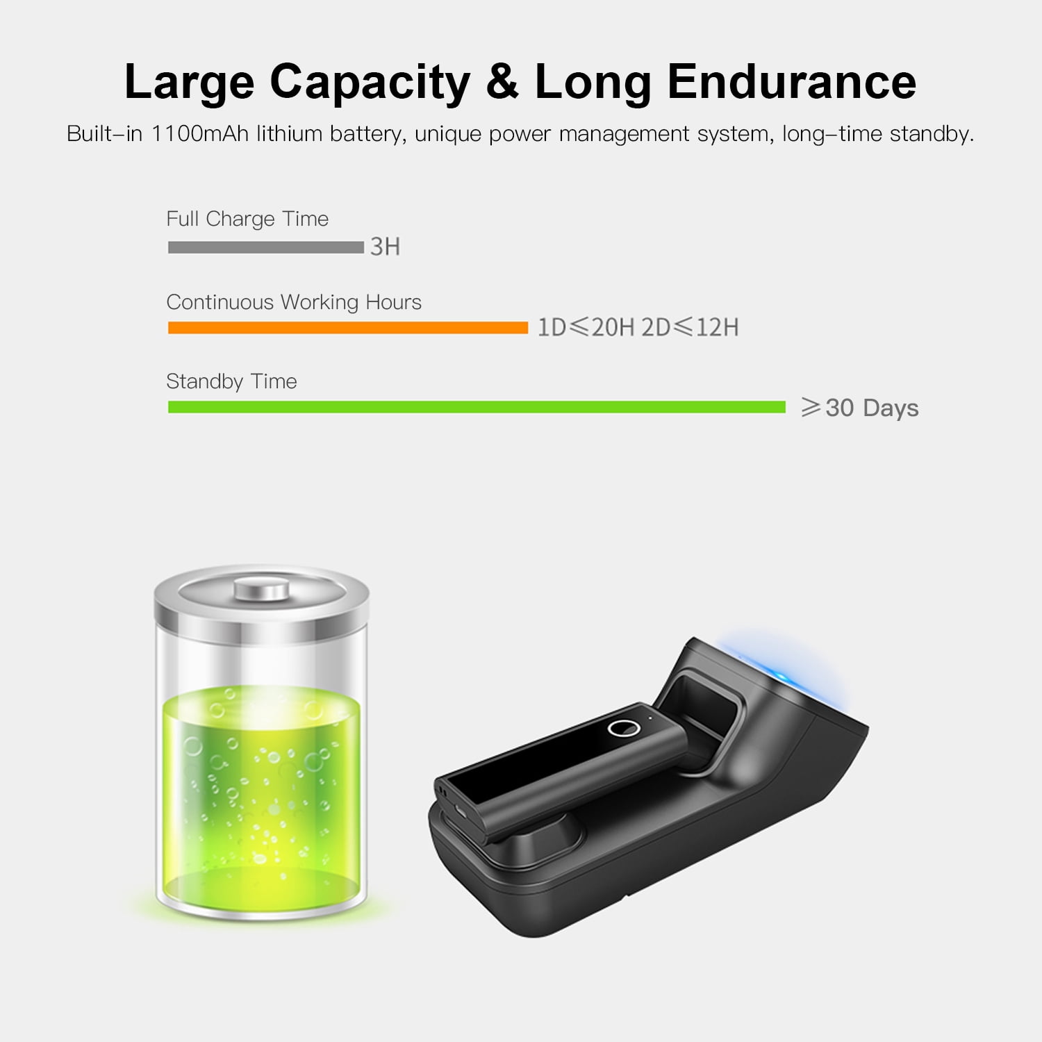 Pinnaco 3-in-1 Barcode Scanner Handheld 1D/2D/QR Bar Code Reader Wireless Connection for Supermarket