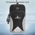 thumbnail image 4 of Adjustable Breathable Armband Phone Holder - Crossbody Pouch for Running/Gym (19x10cm Multi-Pocket Design), 4 of 7
