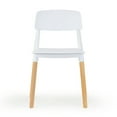 thumbnail image 3 of Glamour Home Balta 17.75" Plastic & Wood Dining Chairs in White (Set of 4), 3 of 8