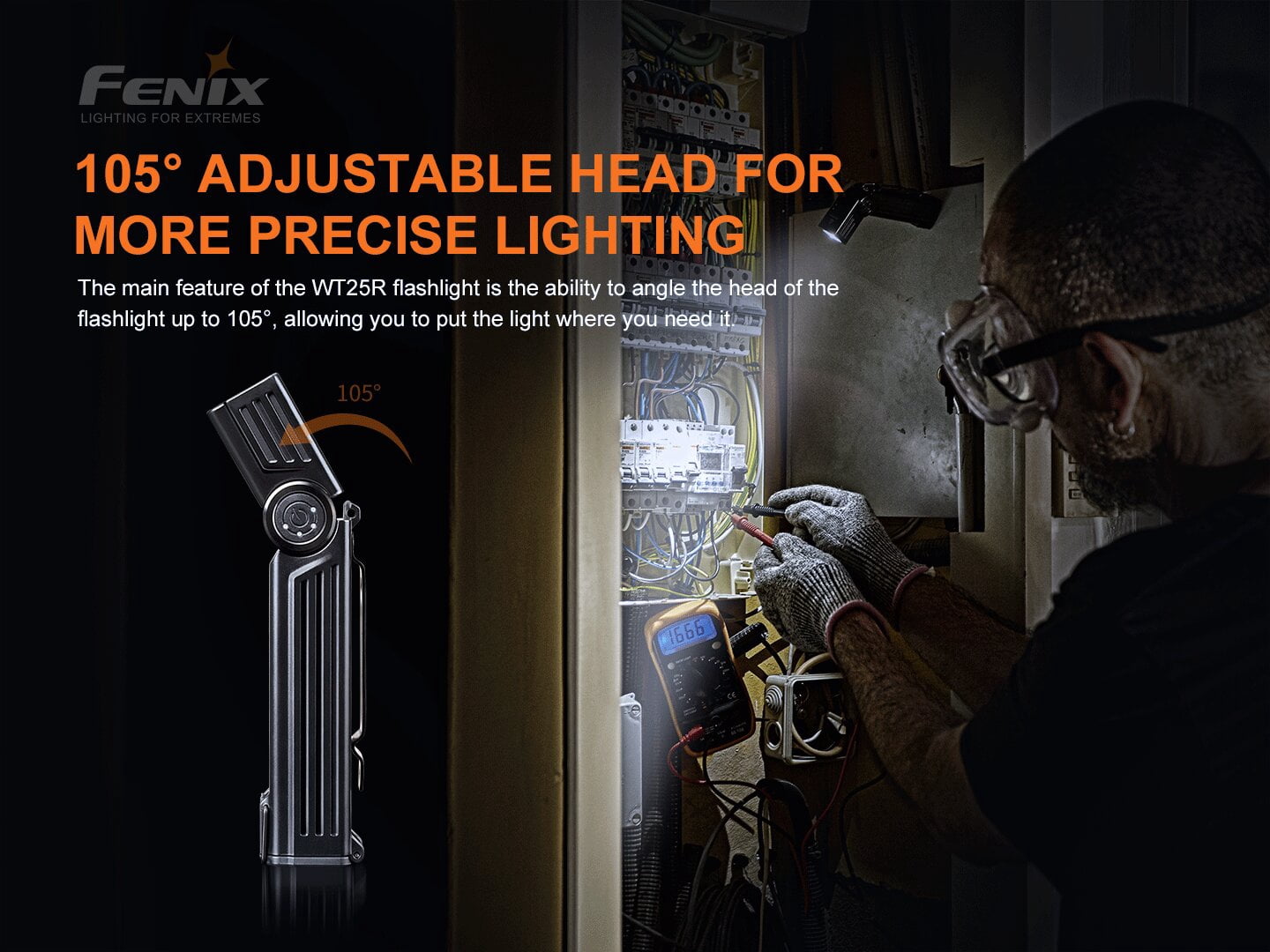 Fenix WT25R 1000 Lumen Rechargeable Pivoting Work Flashlight with LumenTac Battery Organizer