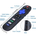 thumbnail image 4 of [2-Pack] Replacement Remote Control for Roku TV — Compatible with Roku TV Sets — Features Reverse Polarity Protection, 4 of 8