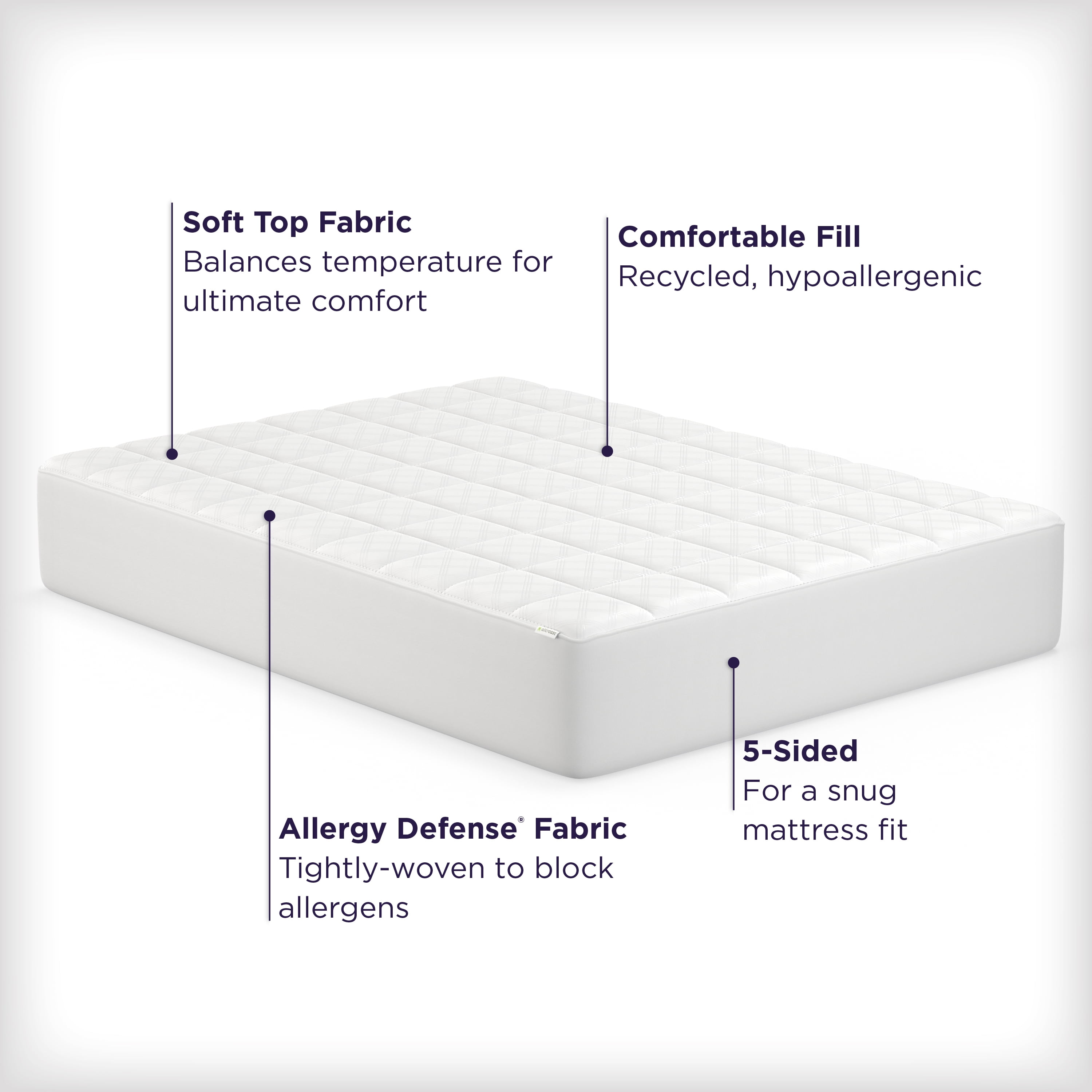 AllerEase Ultimate Mattress Pad, Full - Fitted, Allergy Protection, Temperature Balancing