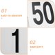 thumbnail image 3 of unbranded 50Ud Números Para Mesas En PVC Resistentes Uso En Bodas Bares Restaurantes Y Cafés, 3 of 7