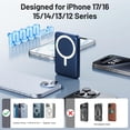 thumbnail image 3 of Batería externa magnética AOGUERBE de 10000 mAh para iPhone 17/16/15/14/13/12, 3 of 6
