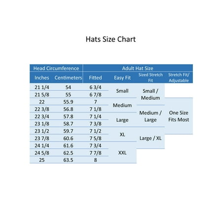 Product Review Walmart Com