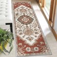 thumbnail image 5 of Hallway Runner Rug 2'x6' Washable Area Rugs Non Slip Laundry Rug Runner Floor Carpet Runners for Hallways Entryway Laundry Room Kitchen, 5 of 11