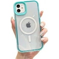 thumbnail image 6 of Designed for iPhone Case,3in1 Cute Candy Color Frame Crystal[Compatible with Magsafe] Clear Shockproof Protective Cover Phone Case (iPhone 13 Pro Max,Pink), 6 of 6