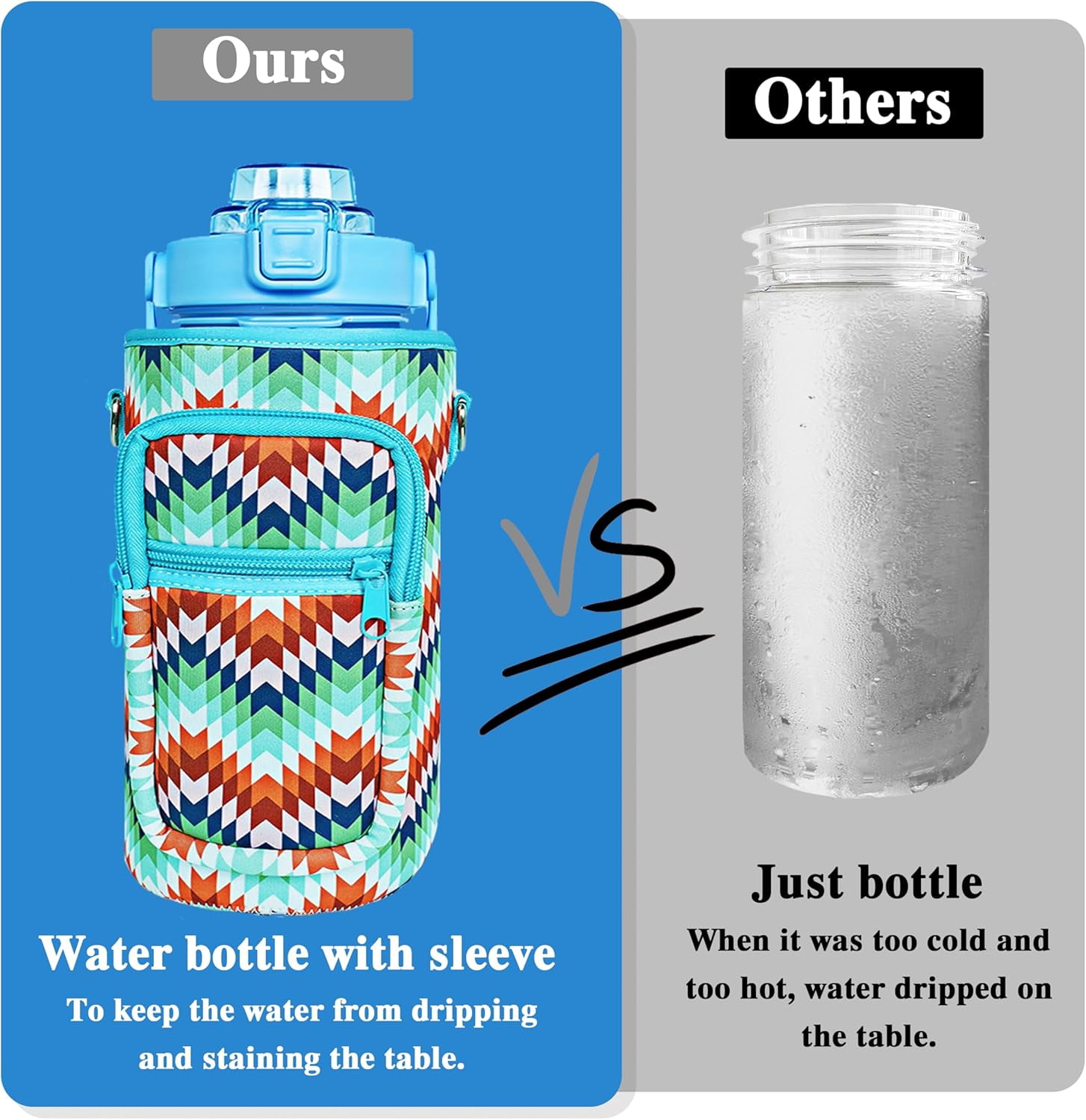 64 oz Water Bottle with Straw Sleeve & Strap Motivational Half Gallon Water Jug with Handle for Gym Women Men Aesthetic Water Bottle with Strap Bird