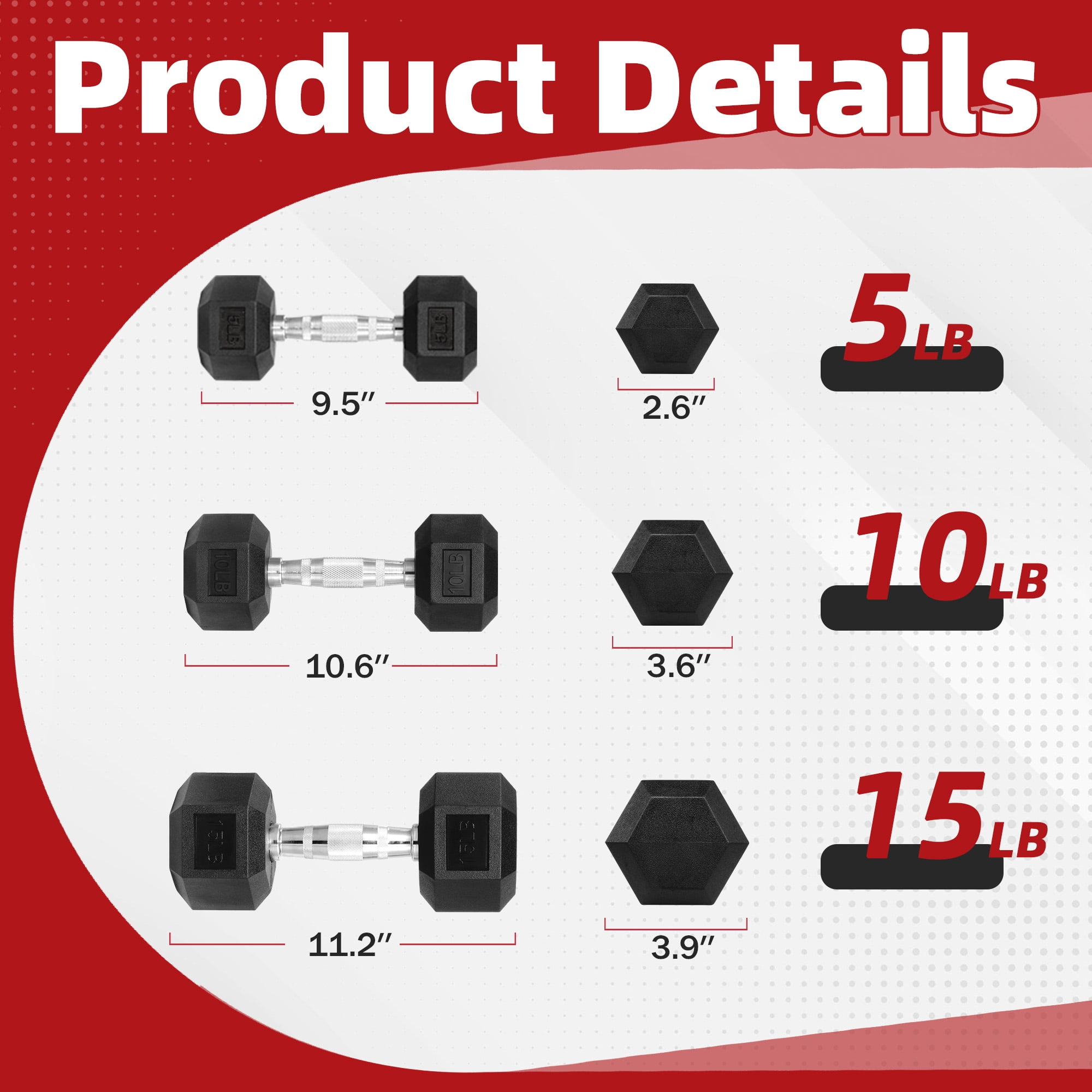 FlexWave Rubber Encased Hex Dumbbell Set – 70LB/80LB/90LB/110LB/120LB/130LB/140LB/160LB Total Weight, Black, Solid Cast Iron with Non-Slip Grip for Strength Training and Home Gym